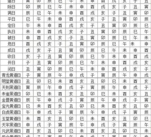 年月适合修造和安门的吉日