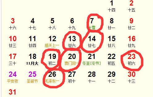 二零一四年农历十二月初二是安门吉日吗