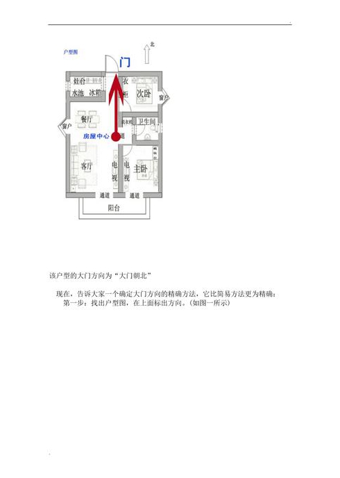 别墅院大门的风水知识详解