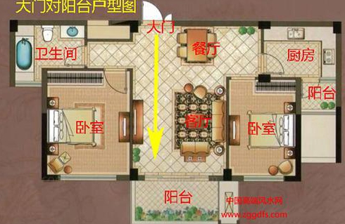 阳台正对大门阳台正对厨房请风水人士指点