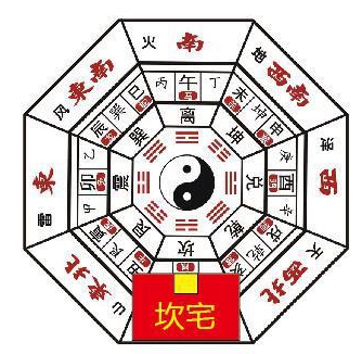 别墅庭院大门风水禁忌有哪些方位常识介绍