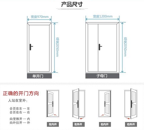 大门尺寸有什么讲究