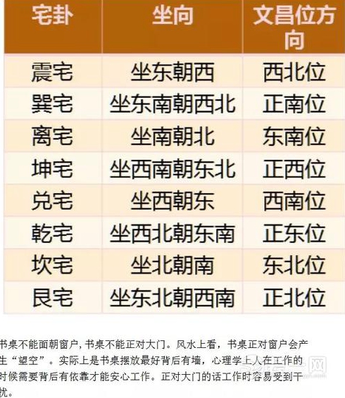 屋里装修风水有什么讲究房屋建设风水学有什么讲究