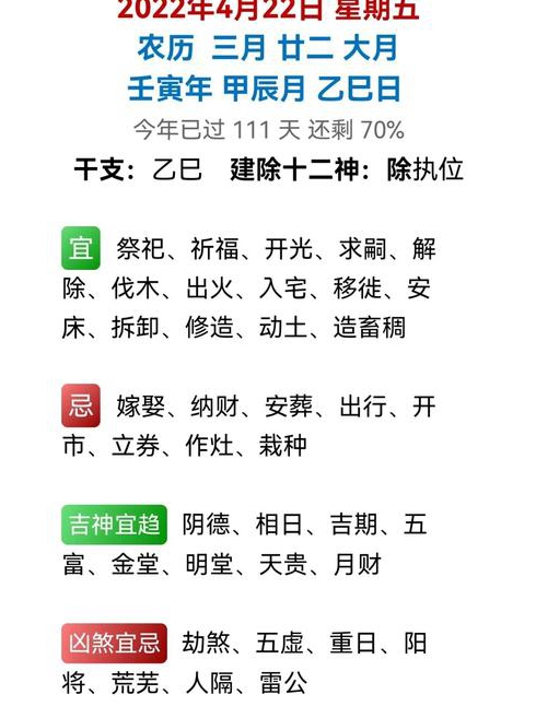年月份属鸡和属猪房子装修黄道吉日