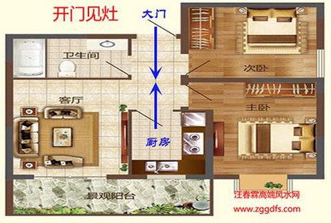 大门对灶台有何风水说法