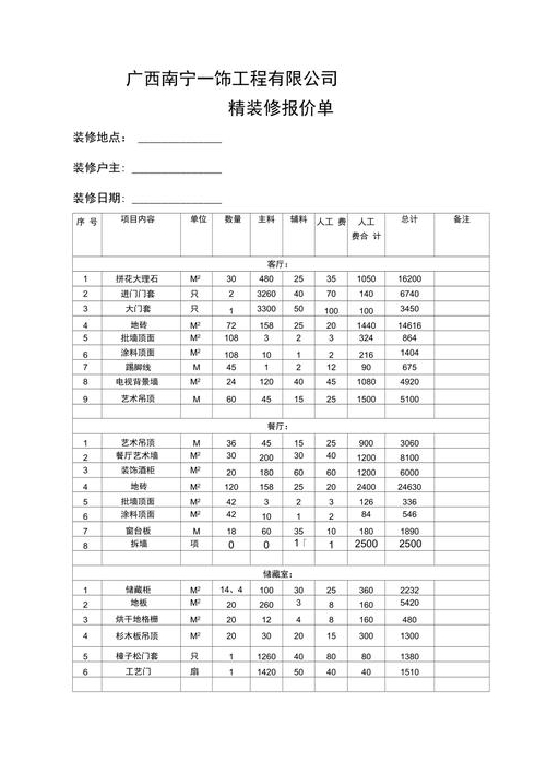 家庭装修报价清单