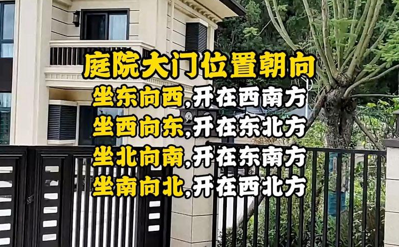 坐北朝南大门向西