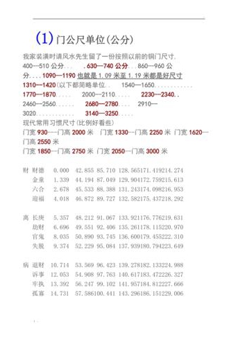 入户大门风水尺寸