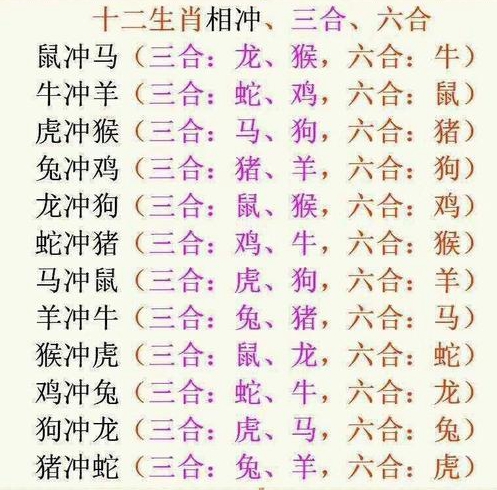 年月装修吉日是哪几天我属猪老婆属牛