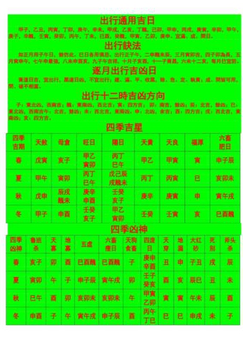安门择日有什么讲究