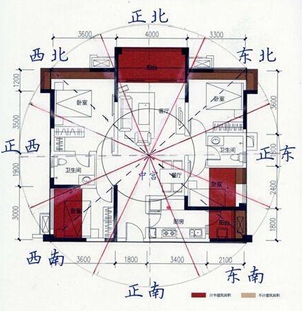 做南朝北的房子大门朝北西北位是厨房怎么化解呢