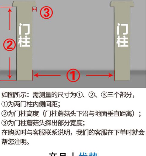农村庭院大门一般尺寸是多少