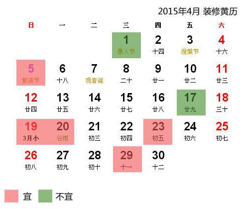新房子装修选日子有什么讲究