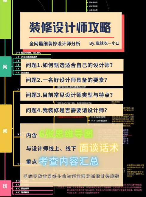 装修设计师技能及选择方法介绍