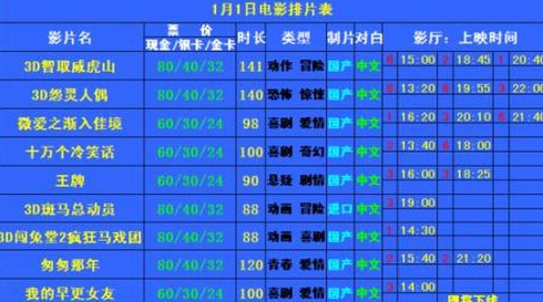 家庭影院装修设计的费用都是怎么计算