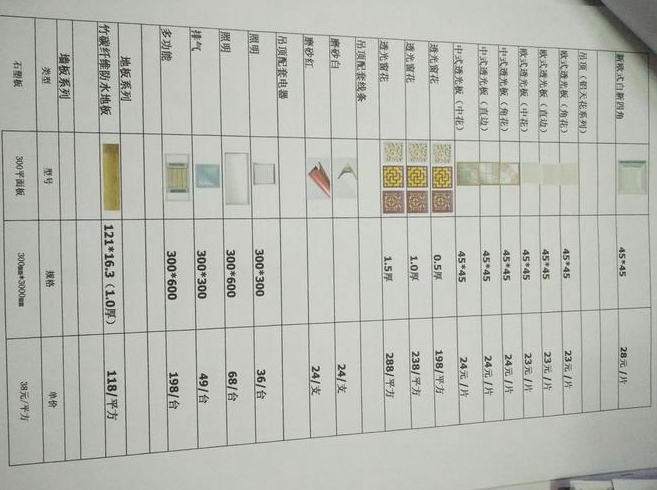 用集成墙板装修平方的房子需要多少钱
