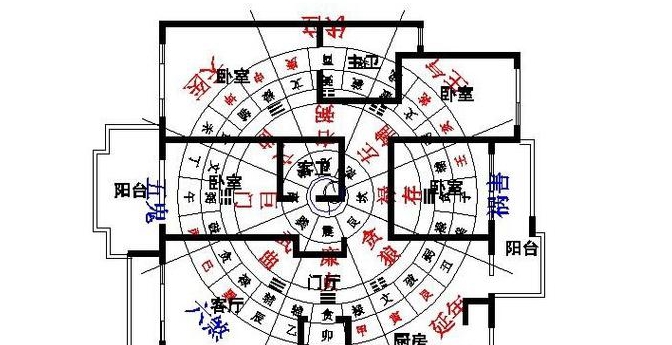 装修房子的时候应注意哪些装修房屋的风水知识