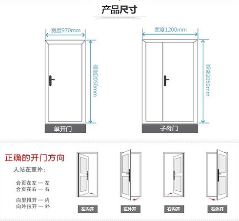 大门尺寸标准
