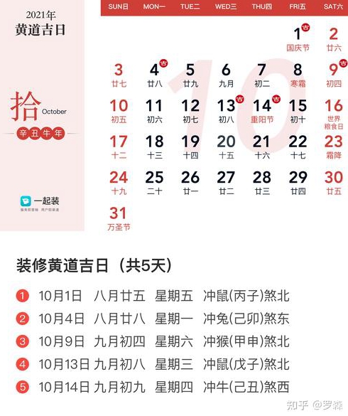 求年阳历月份装修开工黄道吉日