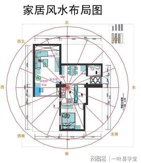 家庭装修风水禁忌有哪些有哪些解决方法