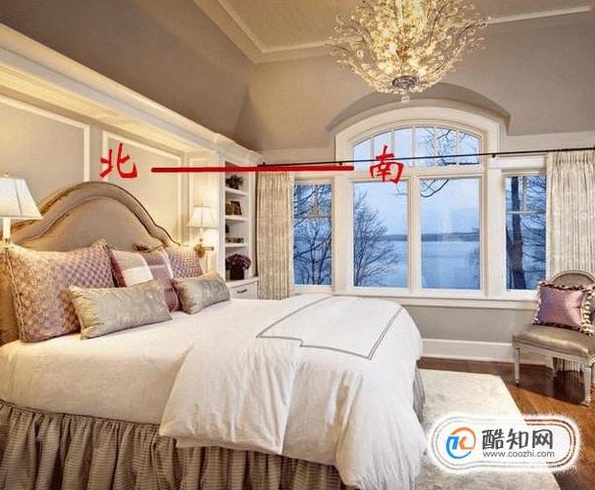 风水床头的朝向不能向大门吗