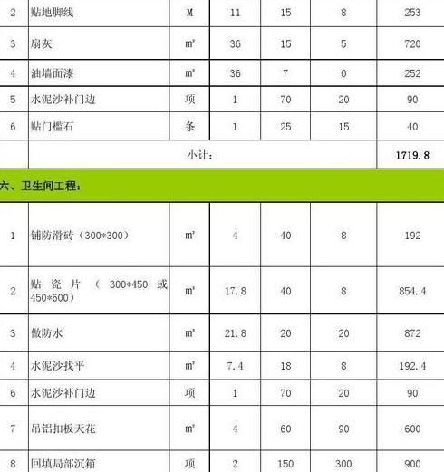 平米三室一厅全包装修多少钱