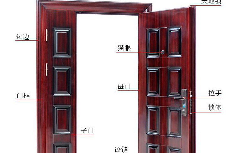 农村院子大门尺寸几多合适
