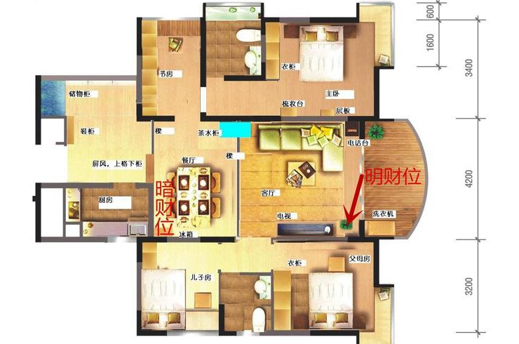 室内装饰设计的事项家庭室内装修风水