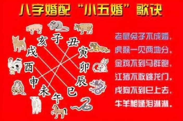 男属猪女属虎请问年月以后新房装修的黄道吉日怎么选