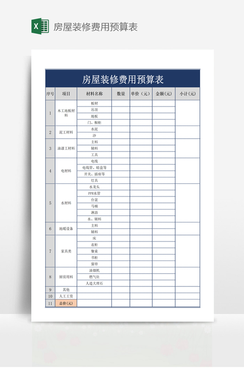 装修预算表下载