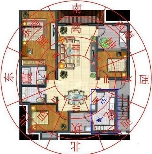 五点家庭装修风水改变家庭房屋风水格局