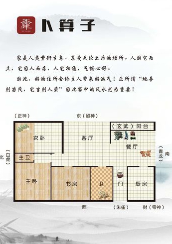 客厅装修之风水知识