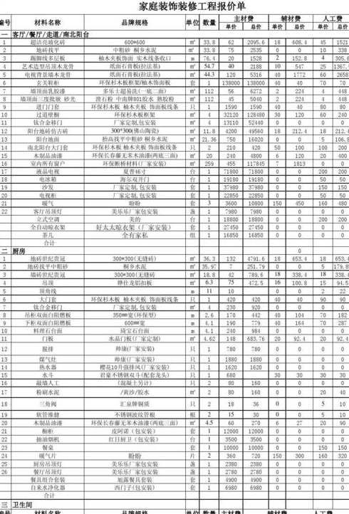 装修报价清单