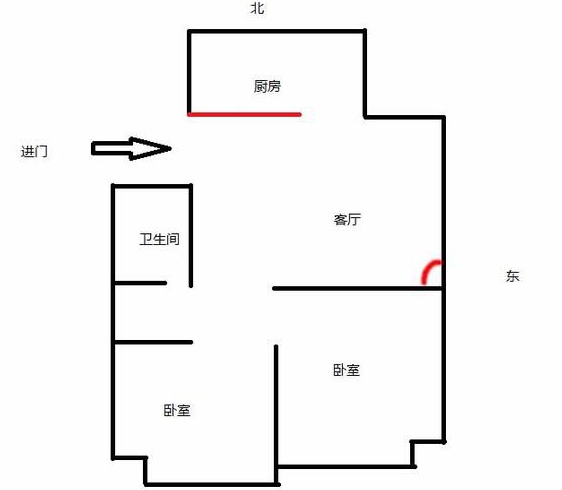 麻烦请懂风水的指点一下我家大门正对厕所门如何破解