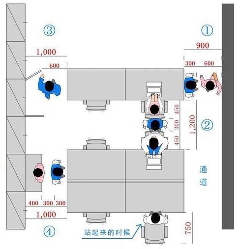 办公室装修注意事项办公室装修设计技巧