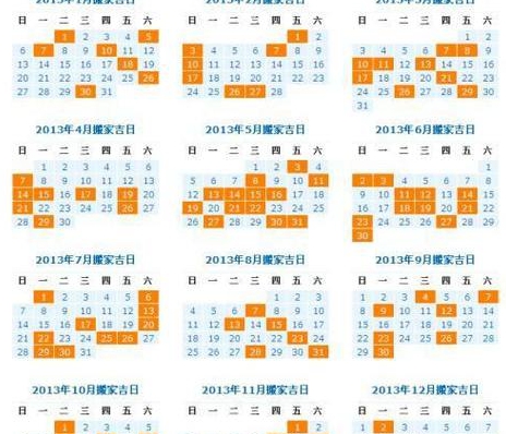 年月哪天适合装修年月份装修吉日吉时查询