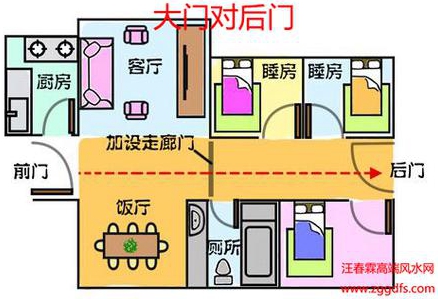 房屋进门风水有哪些讲究大门风水禁忌