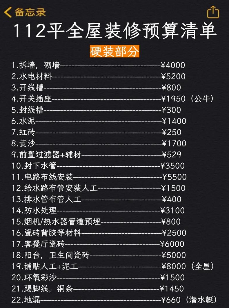 平米装修预算要多少