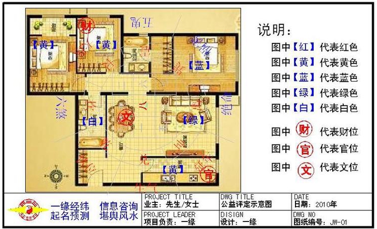 房屋装修风水设计有哪些原则