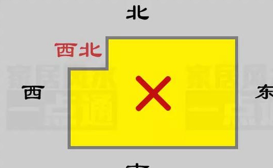 新房子的大门在西北角请问在风水上有什么影响