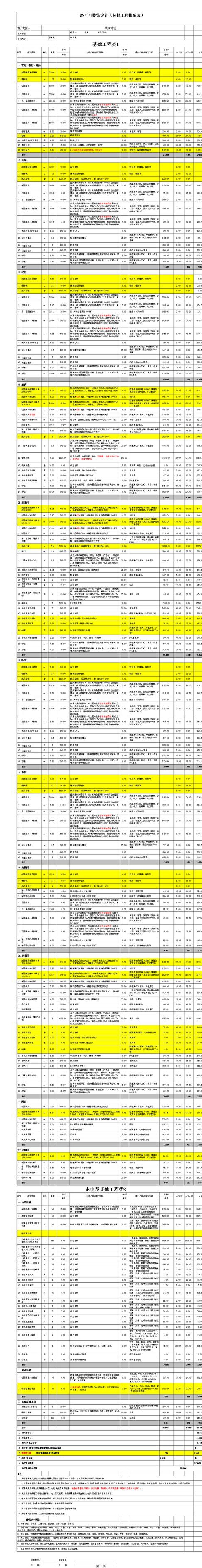 家庭装修预算清单报价