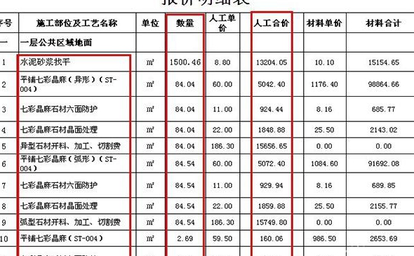 杭州房屋装修价格要多少普通装修多少钱一平米
