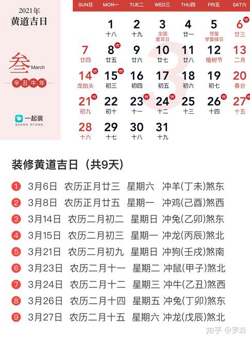 装修房子开工有必要看黄道吉日吗