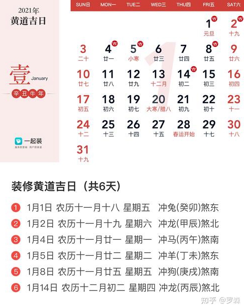 年月哪天适合装修开工年月装修黄道吉日一览表