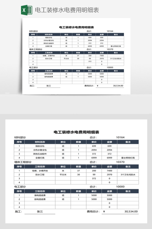 装修电工人工费