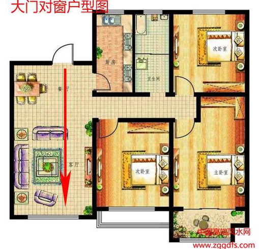 大门对着窗户棱有何不好吗