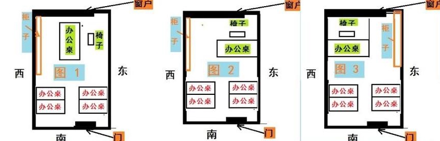 办公室装修风水禁忌办公室装修技巧