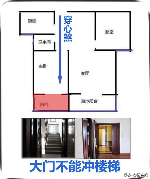 住宅大门朝向墙壁风水有问题吗怎么解决