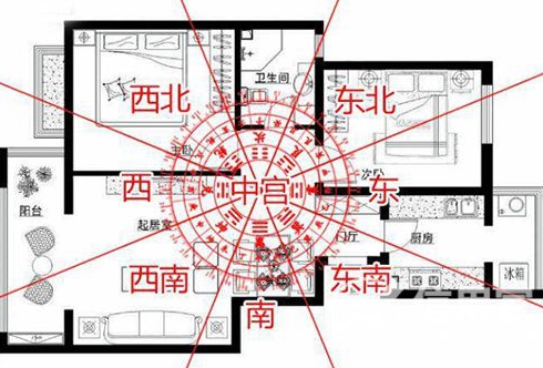 卫生间装修风水禁忌有哪些怎样化解卫生间风水那灵