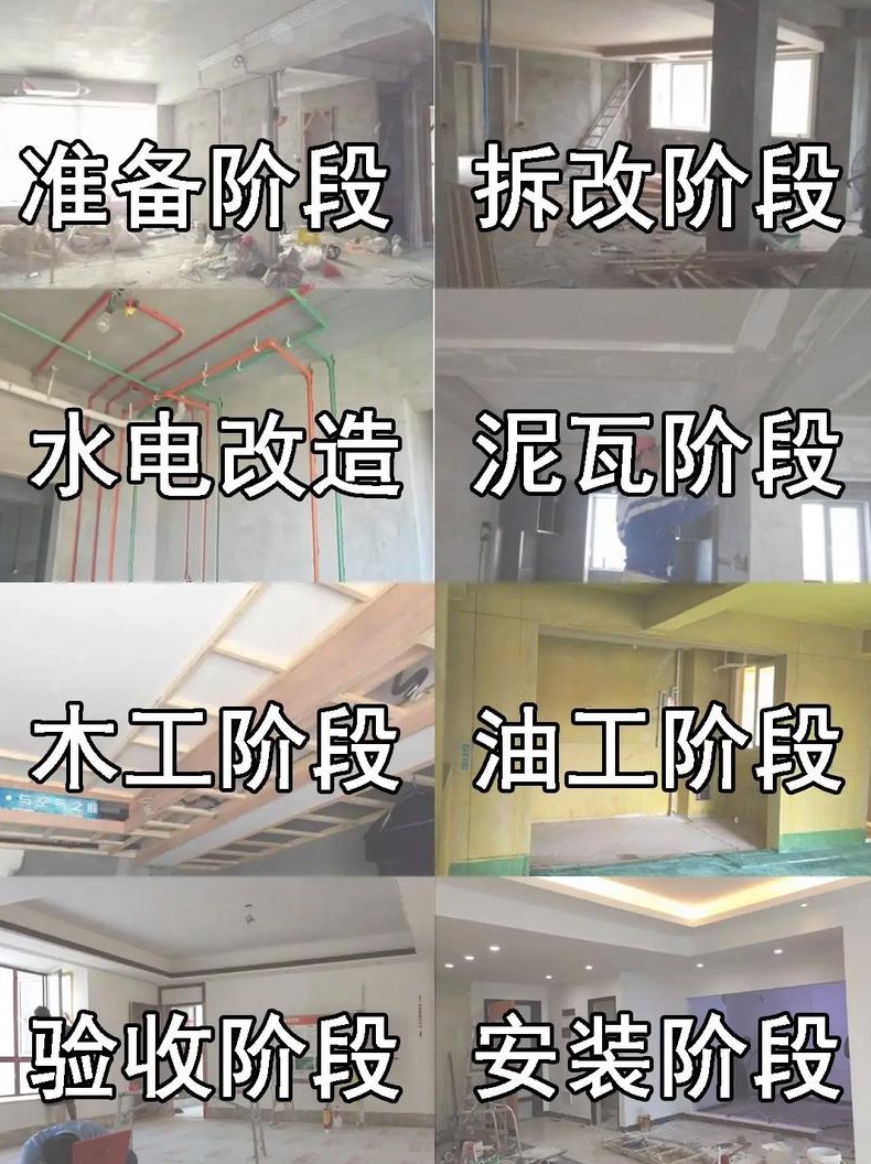 新房装修注意事项及细节有哪些